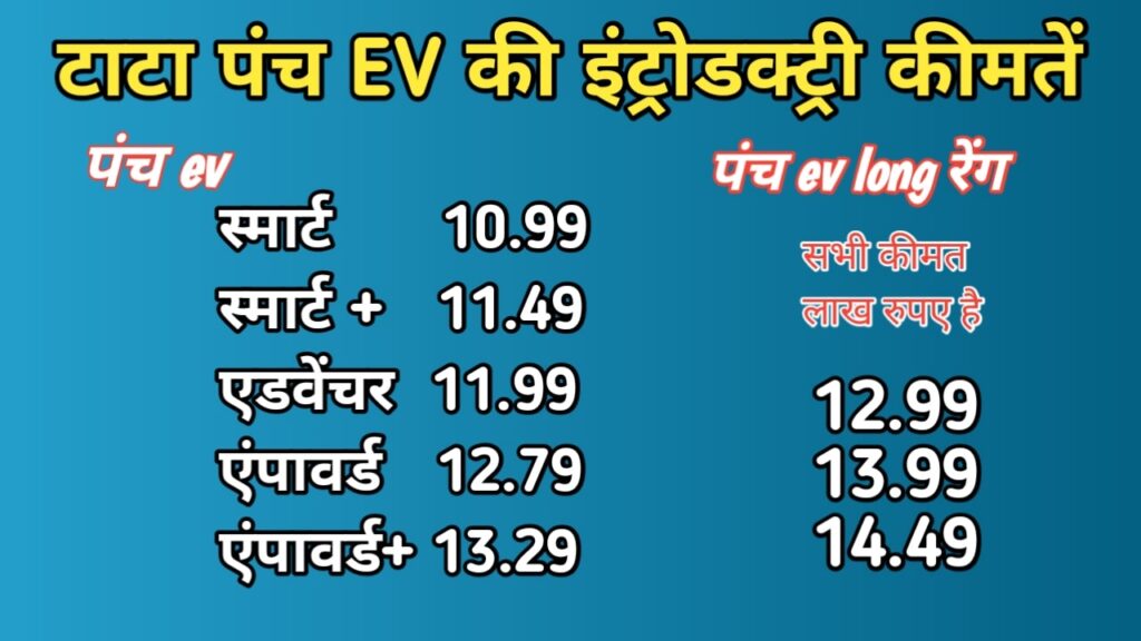 Tata Punch EV Ex showroom price मात्र इतनी सी डाउन पेमेंट और आसान सा किस्तों पर ले जाए अपने घर टाटा की यह लोहा Tata Punch EV 